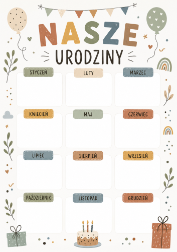 nasze urodziny format A3 - plakat do laminowania.png