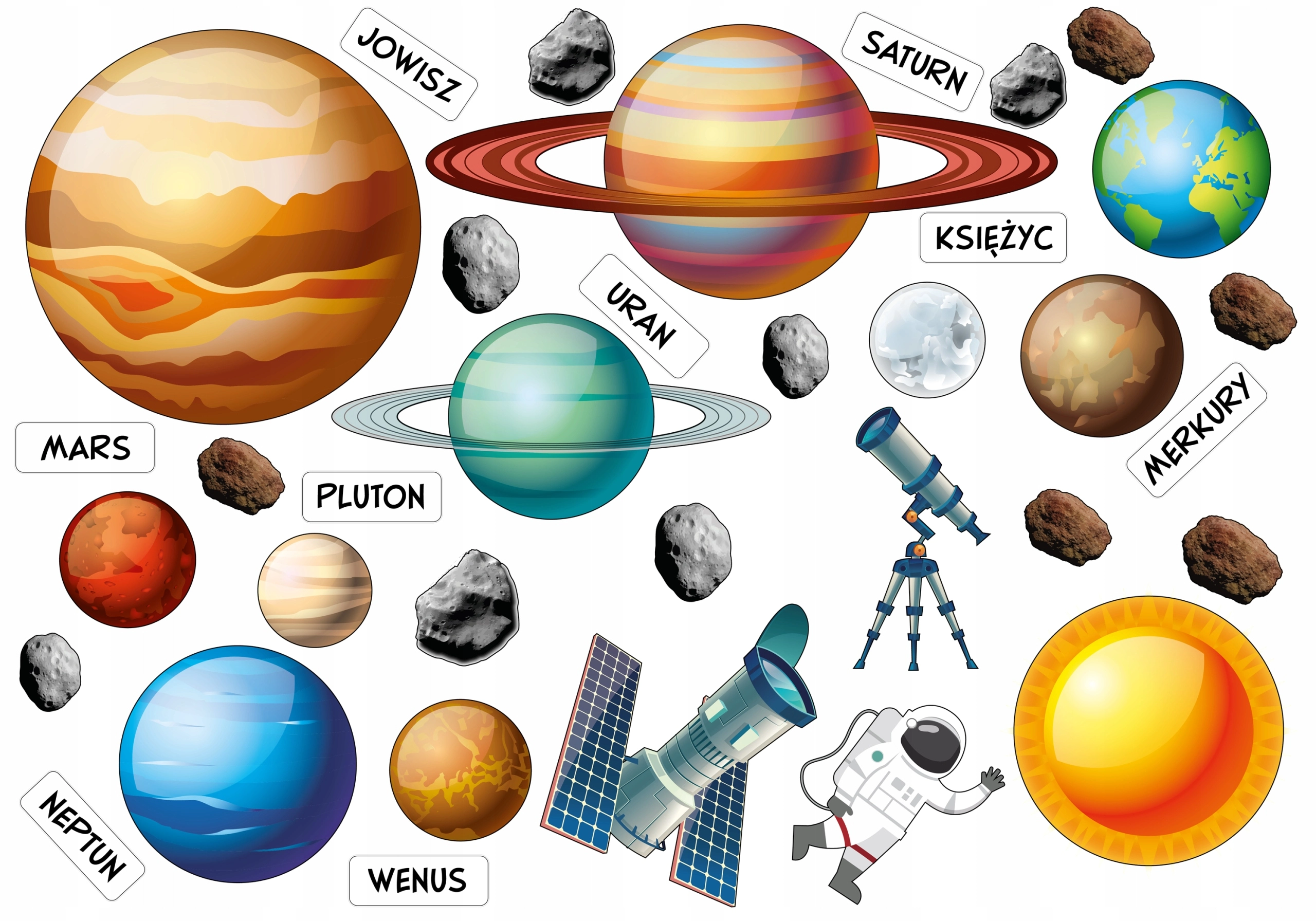 naklejki na ścianę kosmos planety układ słoneczny